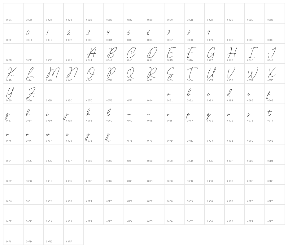 Claudiana Character Map