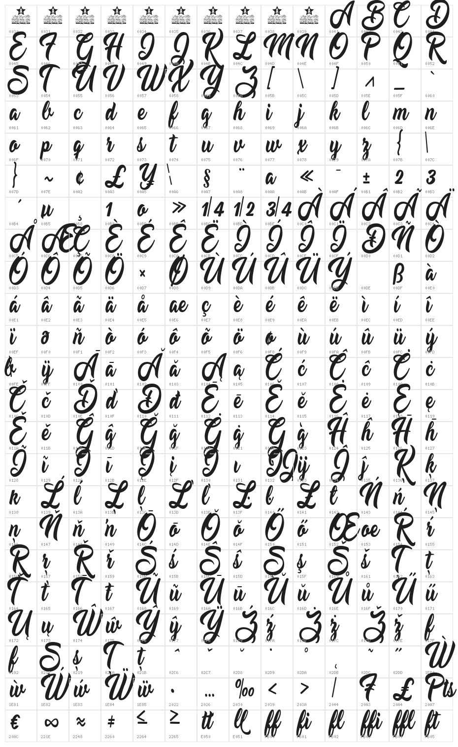 Claudina Personal Use Regular Character Map