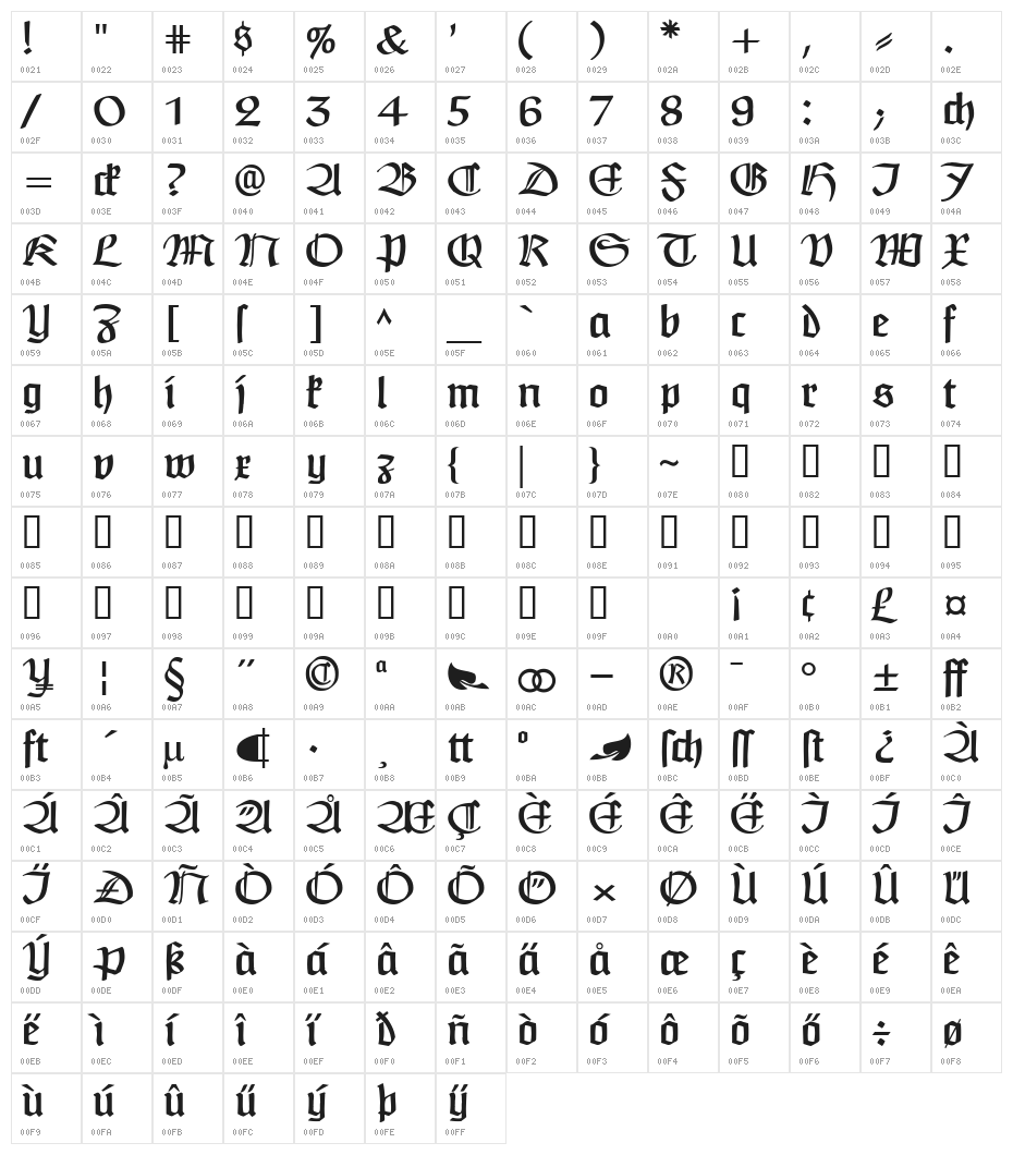 Claudius Alternate Character Map
