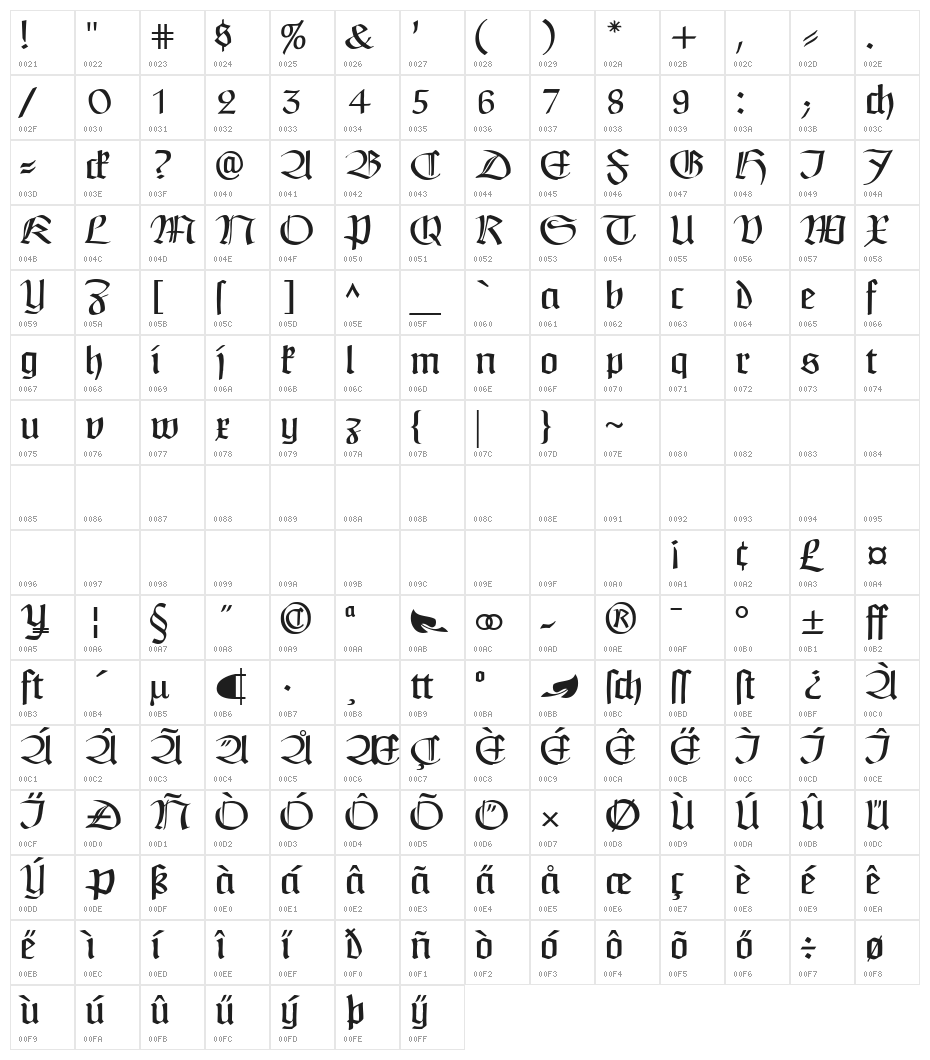 Claudius Headline Character Map