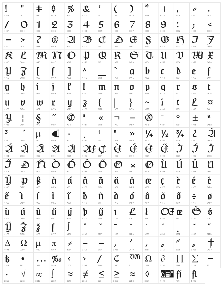 Claudius Character Map