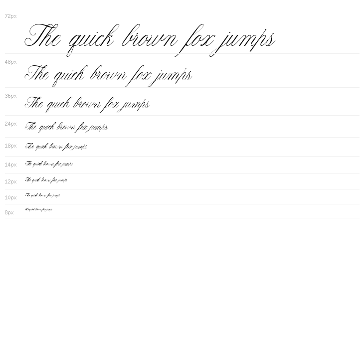 Claudya Script Demo Waterfall