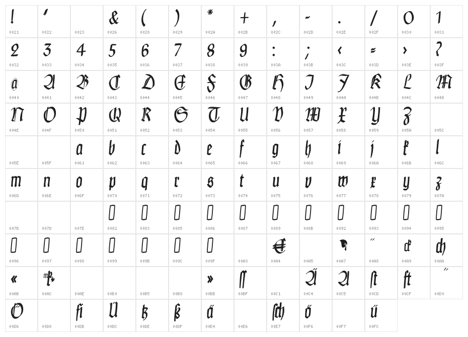 Clausewitz-Fraktur Character Map