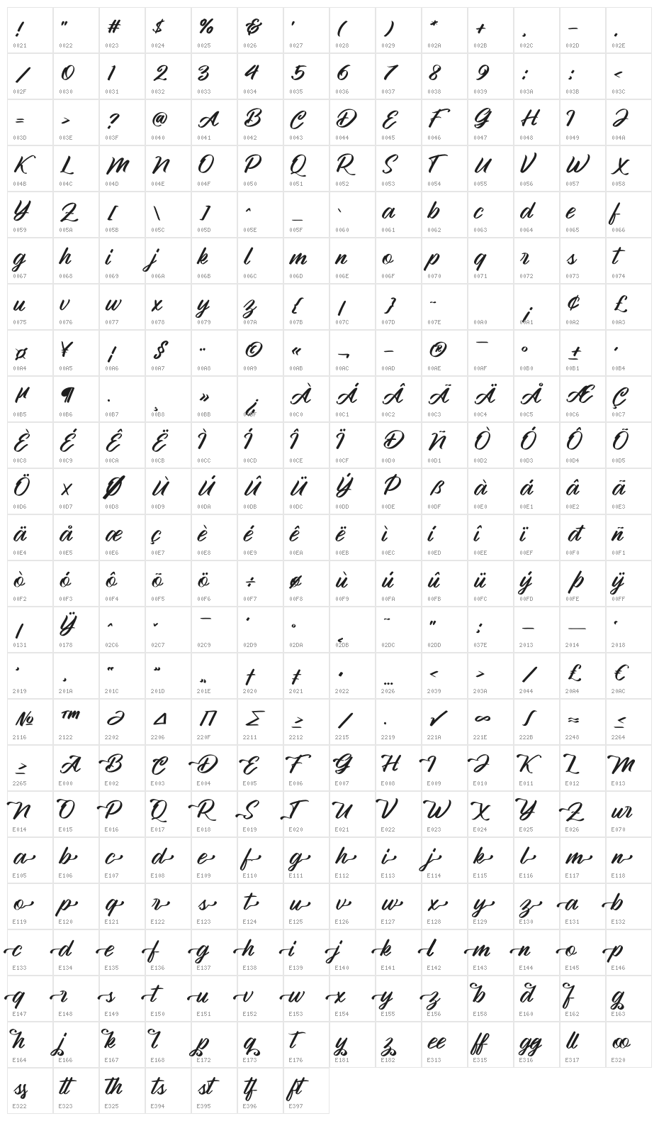 Clauster Character Map