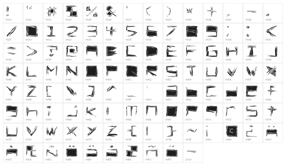 Claustrophont Character Map