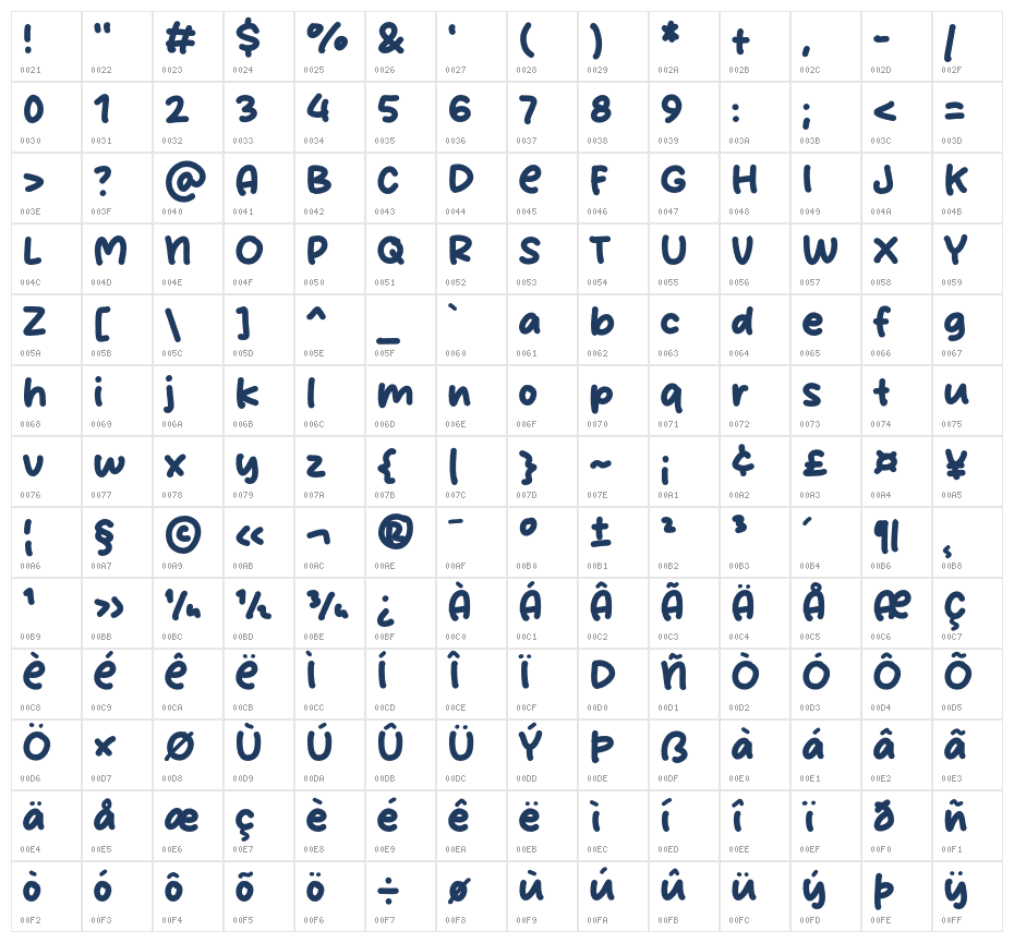 Clavasta Character Map