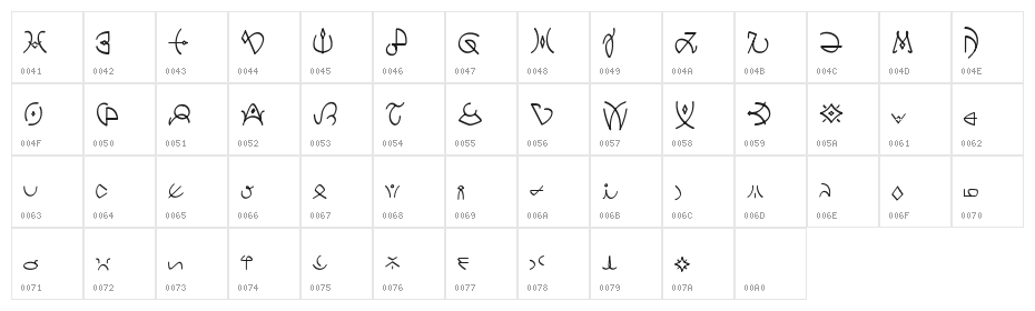 Clavat Script Character Map