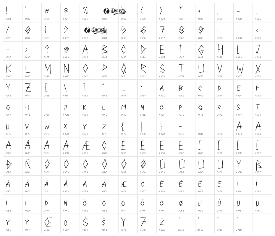 ClawMan Character Map