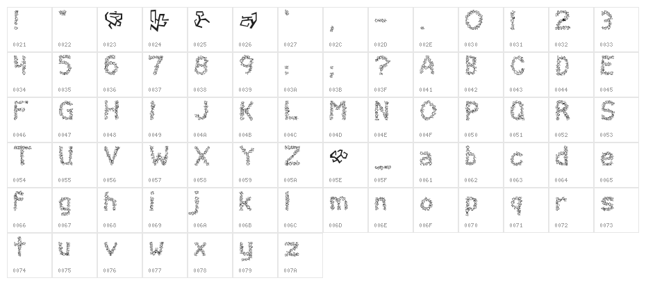 Clawless Character Map