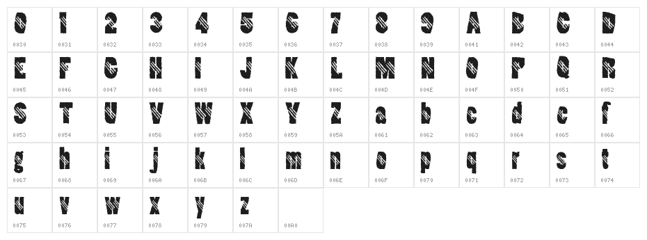 Clawripper Character Map