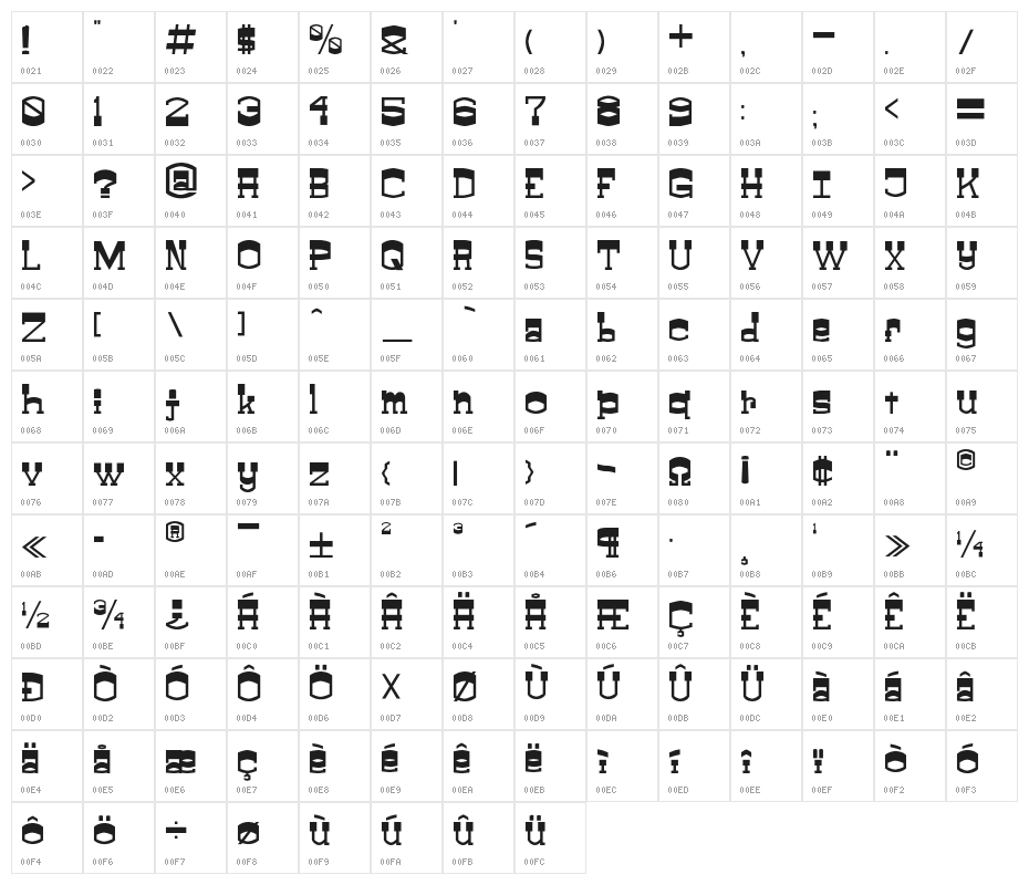 ClayFeet_V0.0.0 Character Map