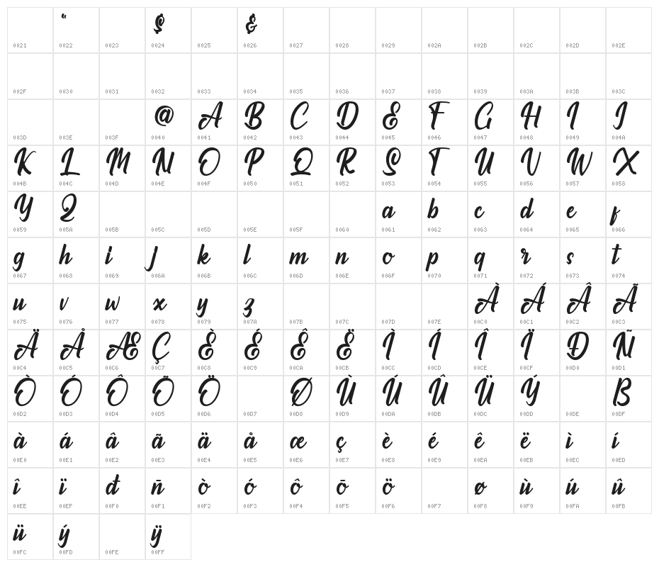 Claymale Personal Use Only Character Map