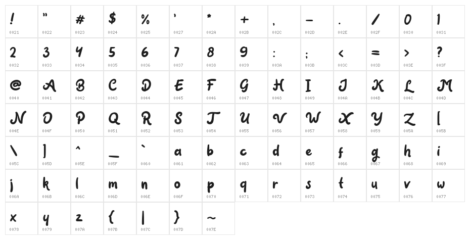 ClaytoniaDEMO Character Map