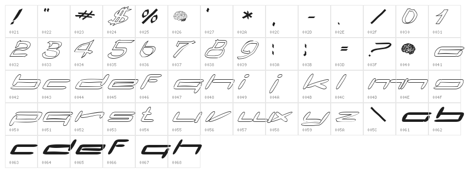 Claytoona Character Map