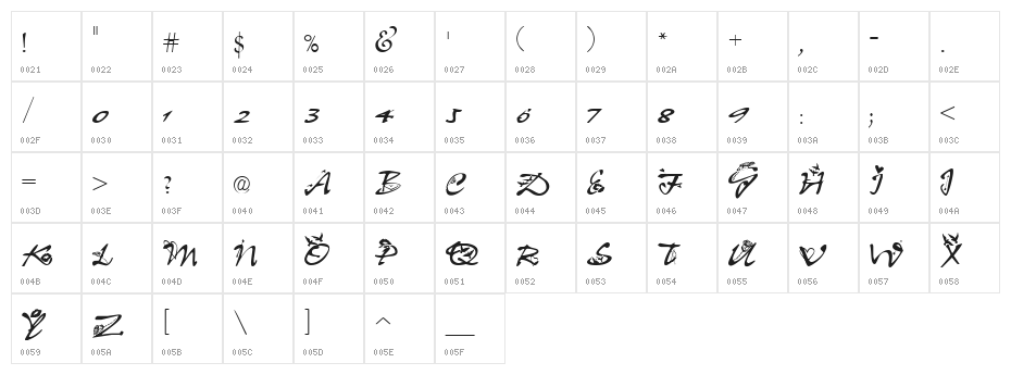 Clb:Valentine Character Map