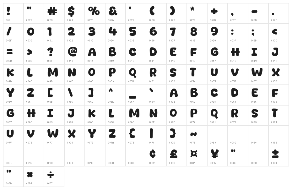 Clean Cafe Character Map