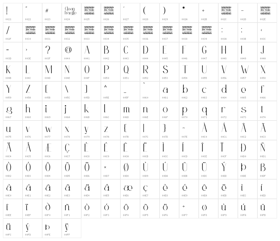 Clean Fragile Personal Use Character Map