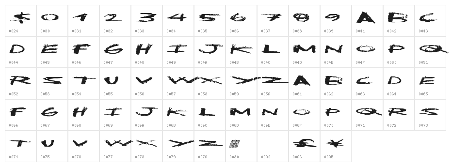 CleanDirty Character Map