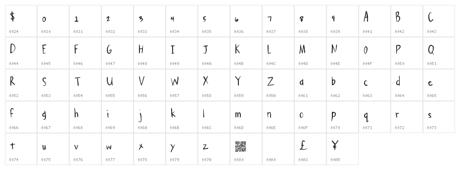 CleanEasy Character Map