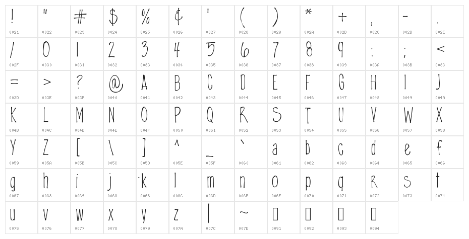 CleanMess Character Map