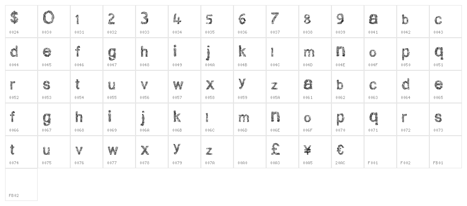 CleanScratch Character Map