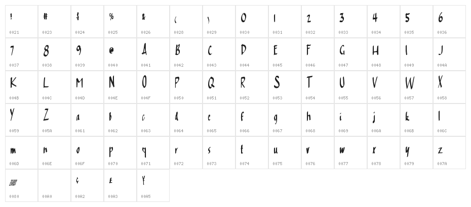 CleanSimpleDT Character Map