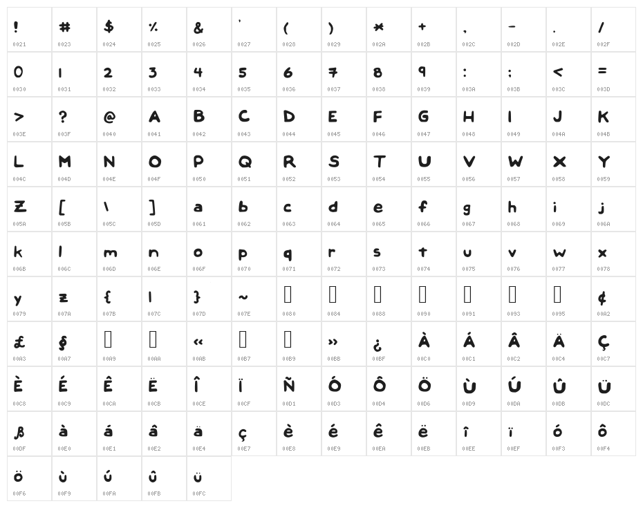 CleanStephanieee Character Map