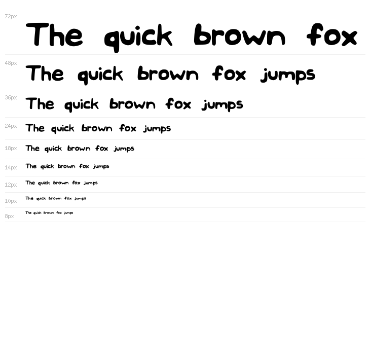 CleanStephanieee Waterfall