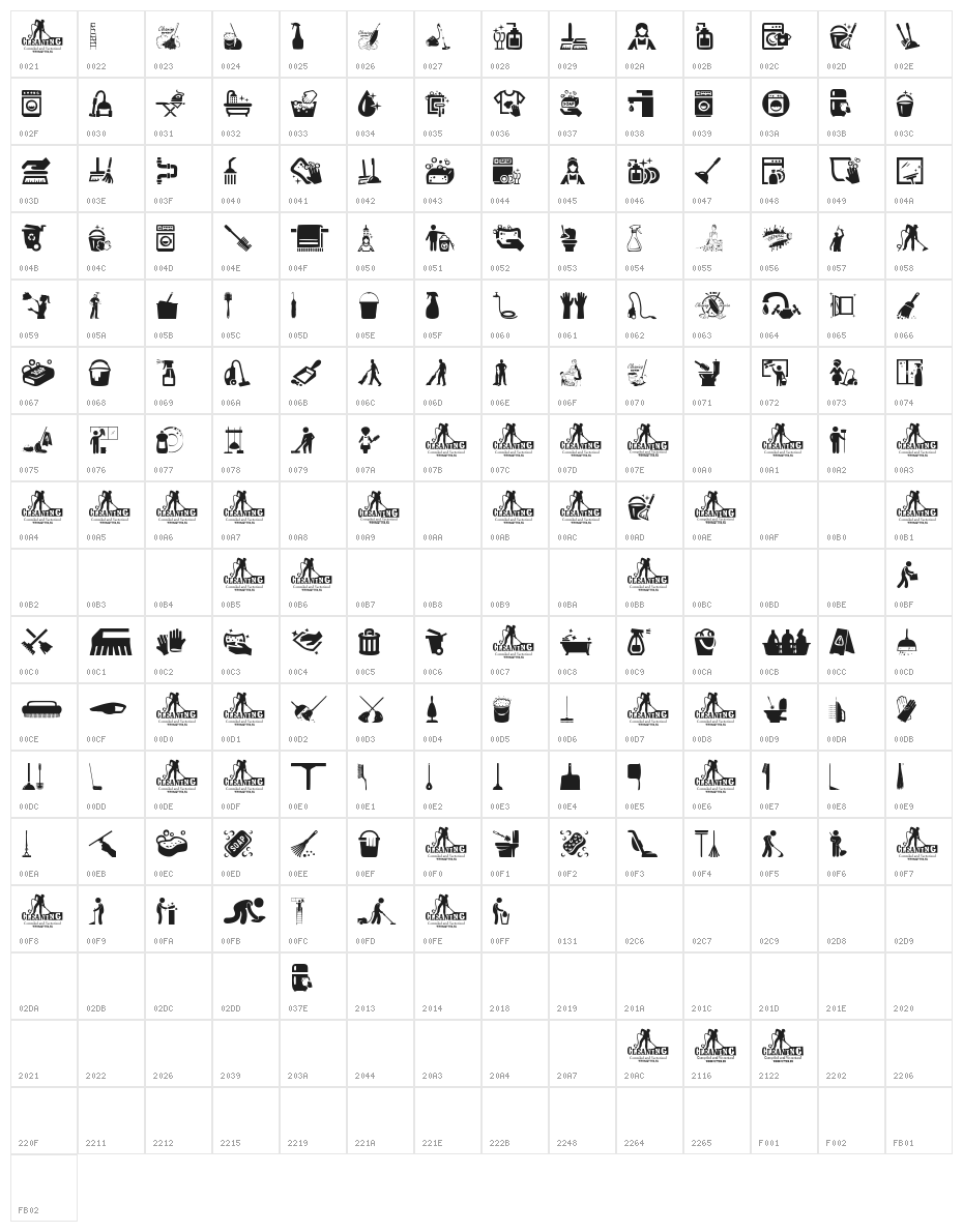 Cleaner Character Map