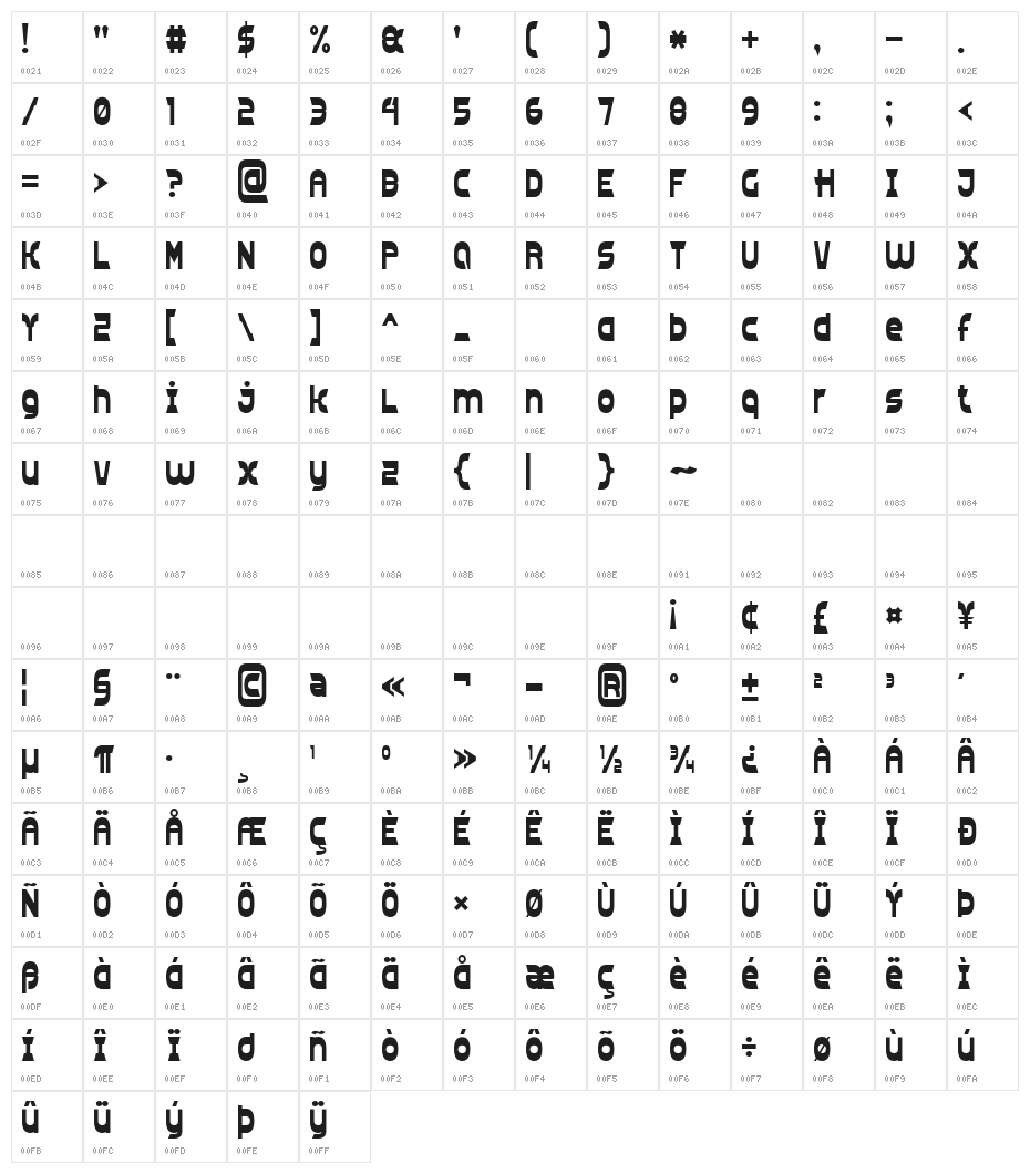 Clear Line 7 Character Map