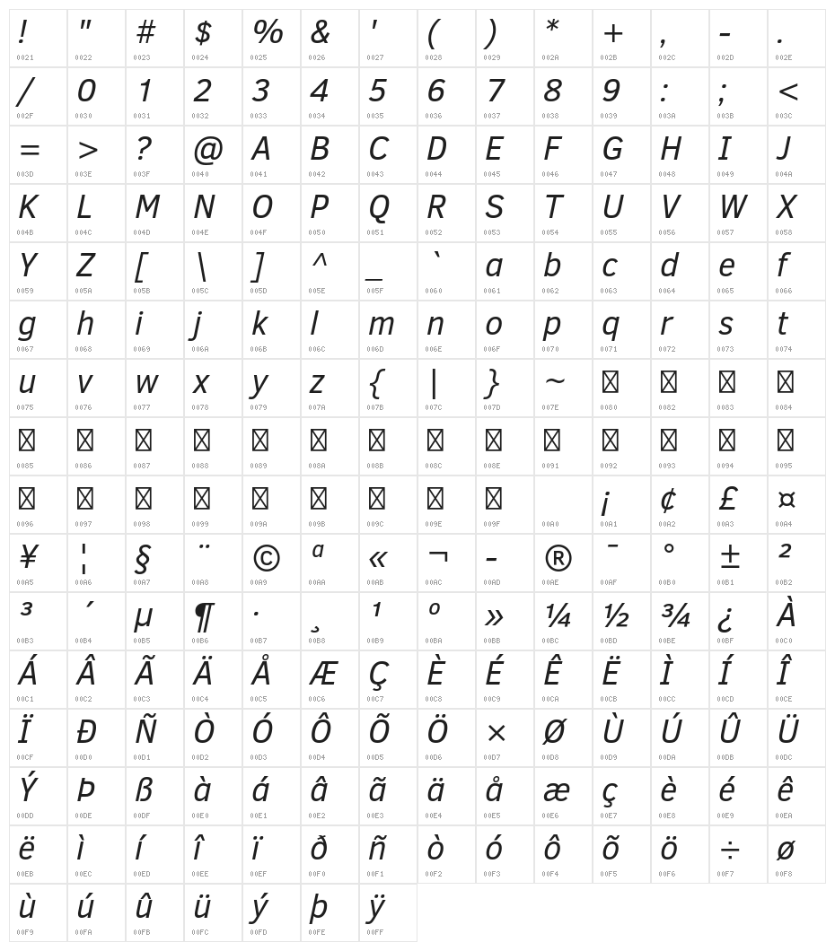 Clear Sans Italic Character Map