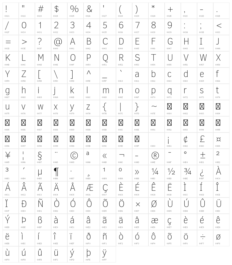 Clear Sans Thin Character Map