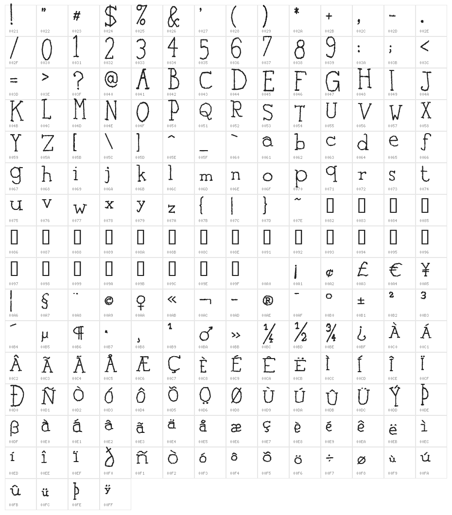 Clear Typewriter Character Map