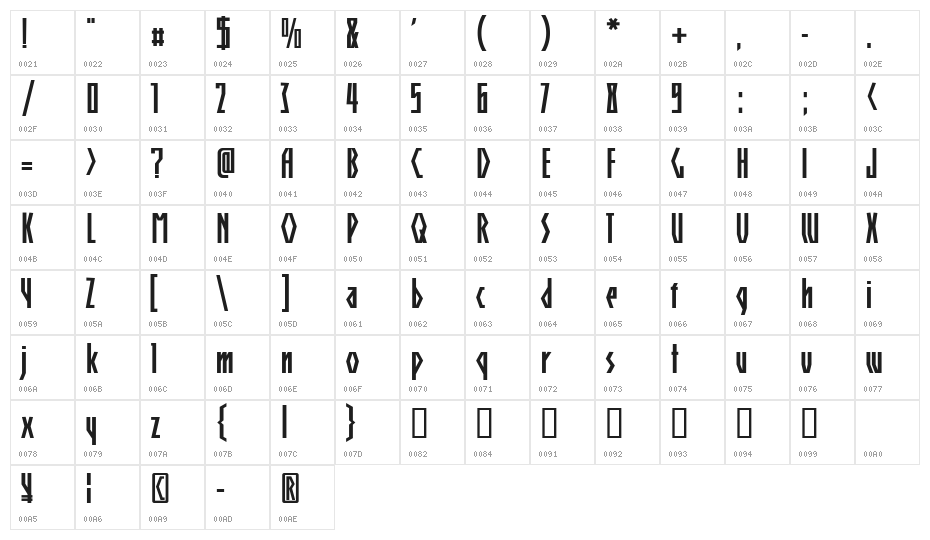 Clearbold Character Map
