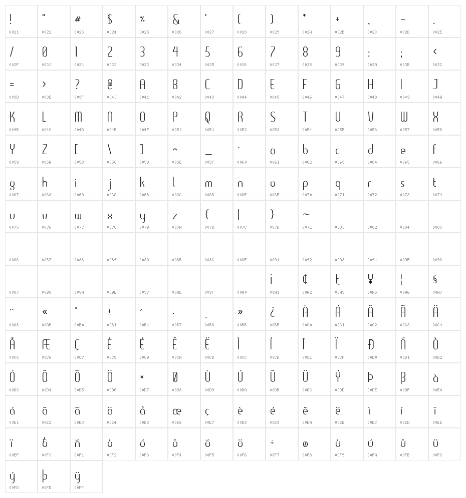 Clearlight Character Map