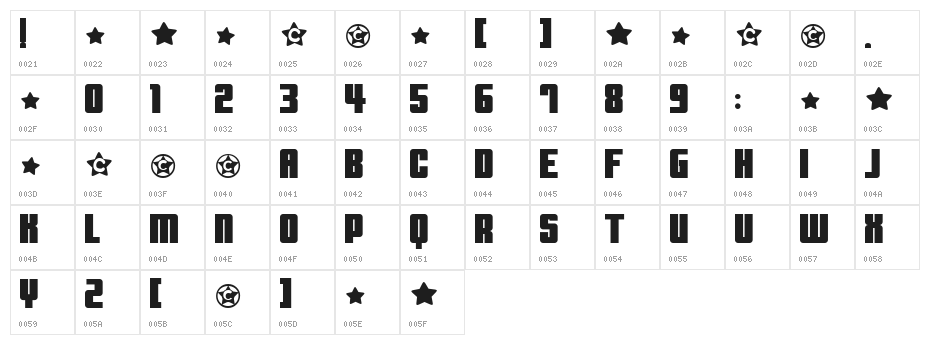 Clearwerkkraftremix Character Map