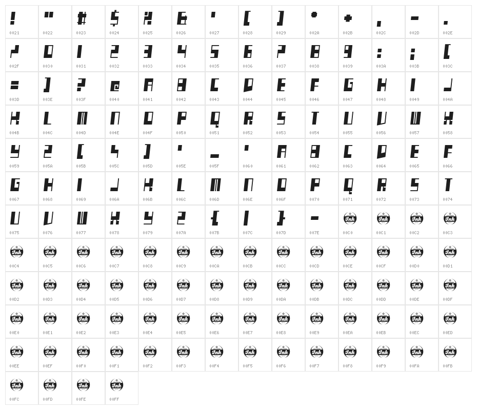 Clease Plap Character Map