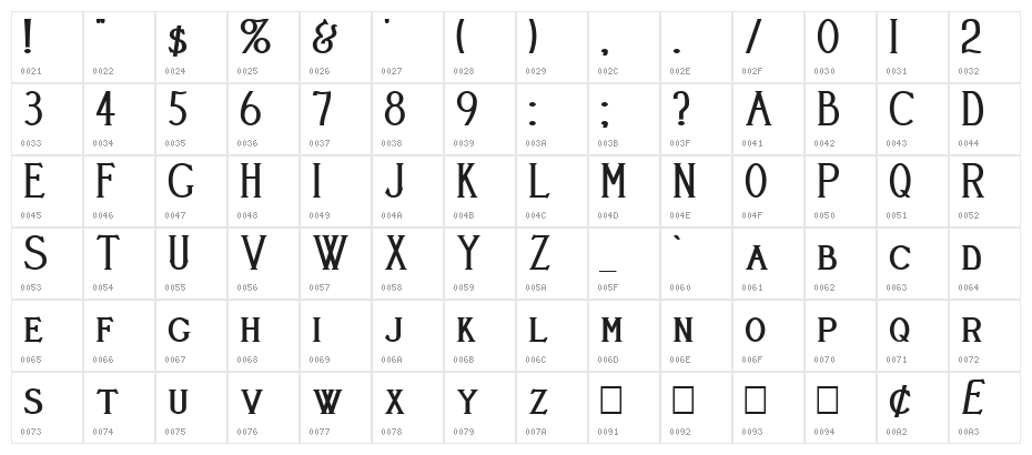 Cleaver's_Juvenia_Heavy Character Map