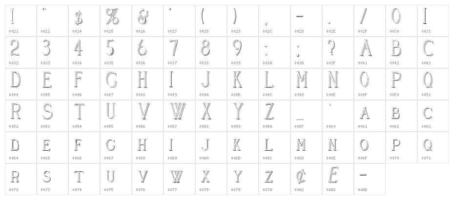 Cleaver's_Juvenia_Raised Character Map