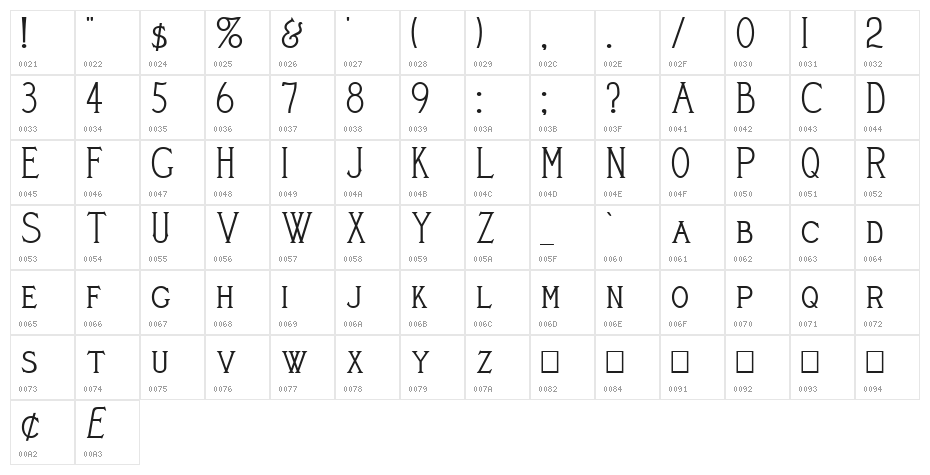Cleaver's_Juvenia Character Map