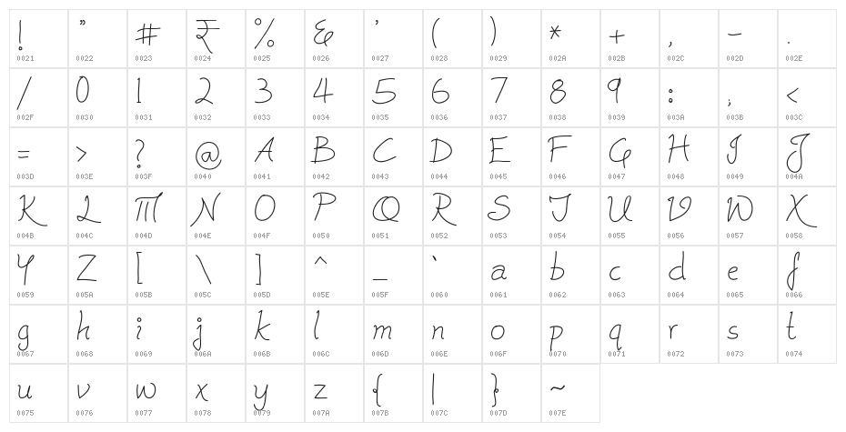 Cleavin Character Map