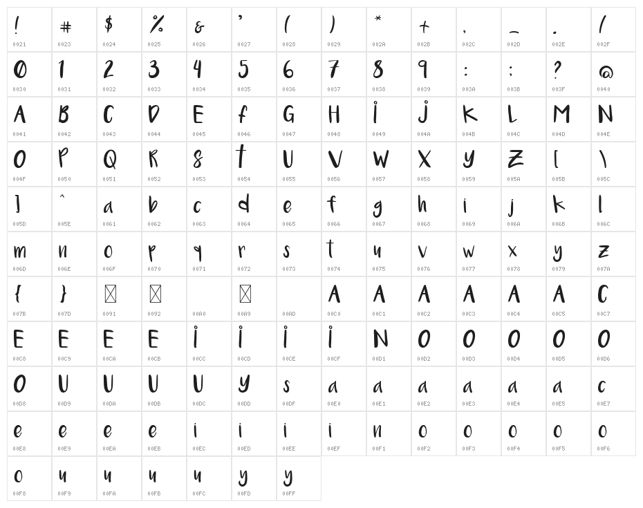 Clegane Regular Character Map