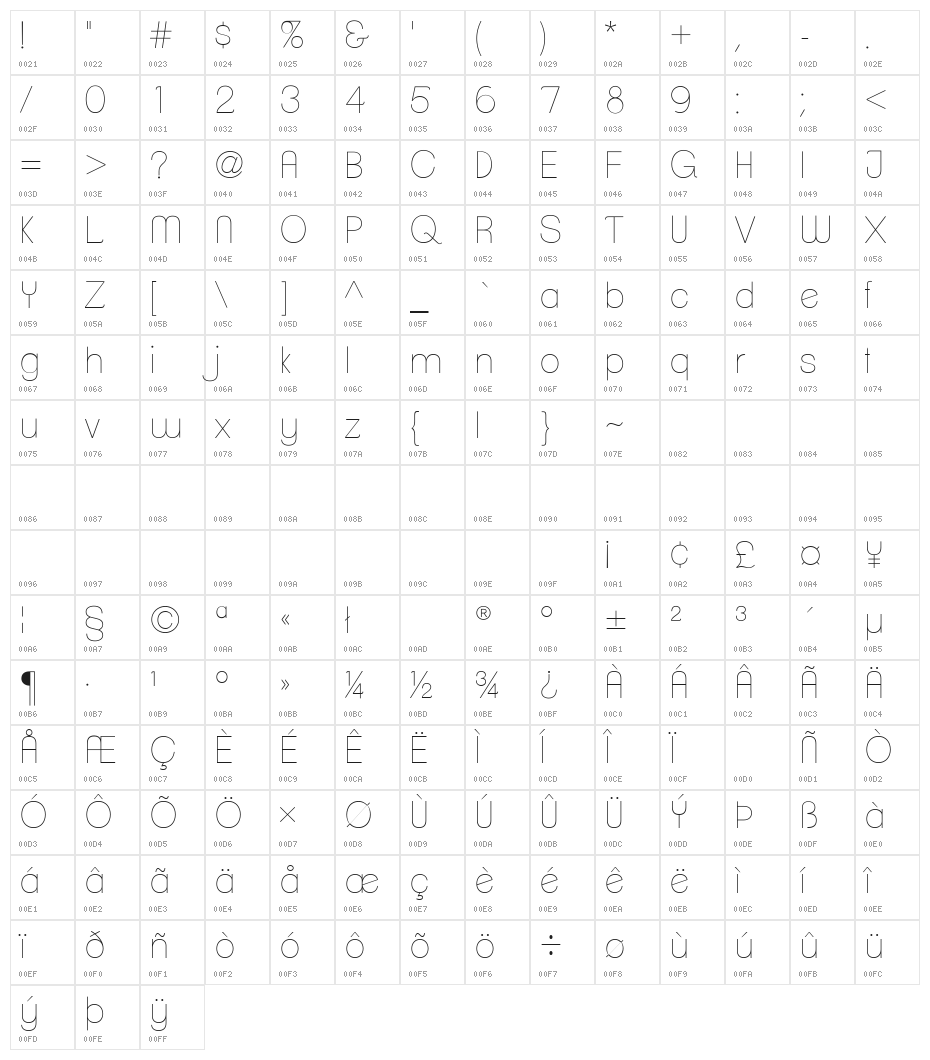 ClementePDaa-Hairline Character Map