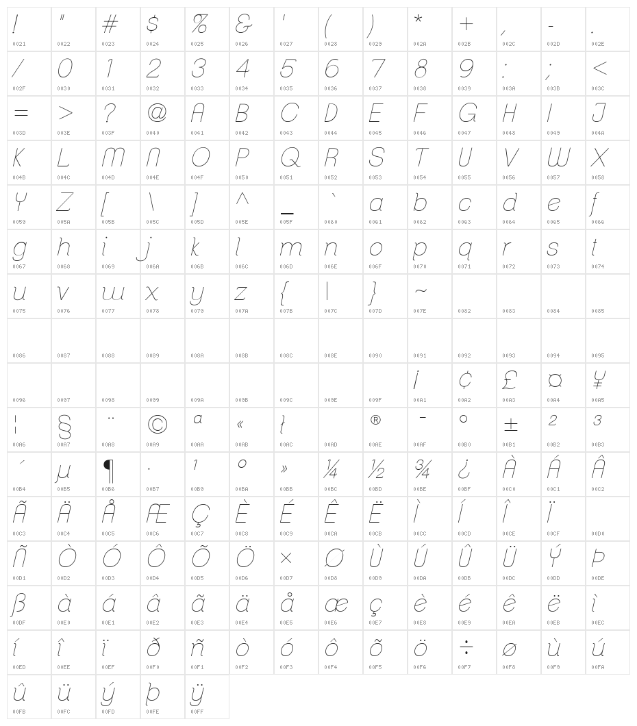 ClementePDab-HairlineItalic Character Map