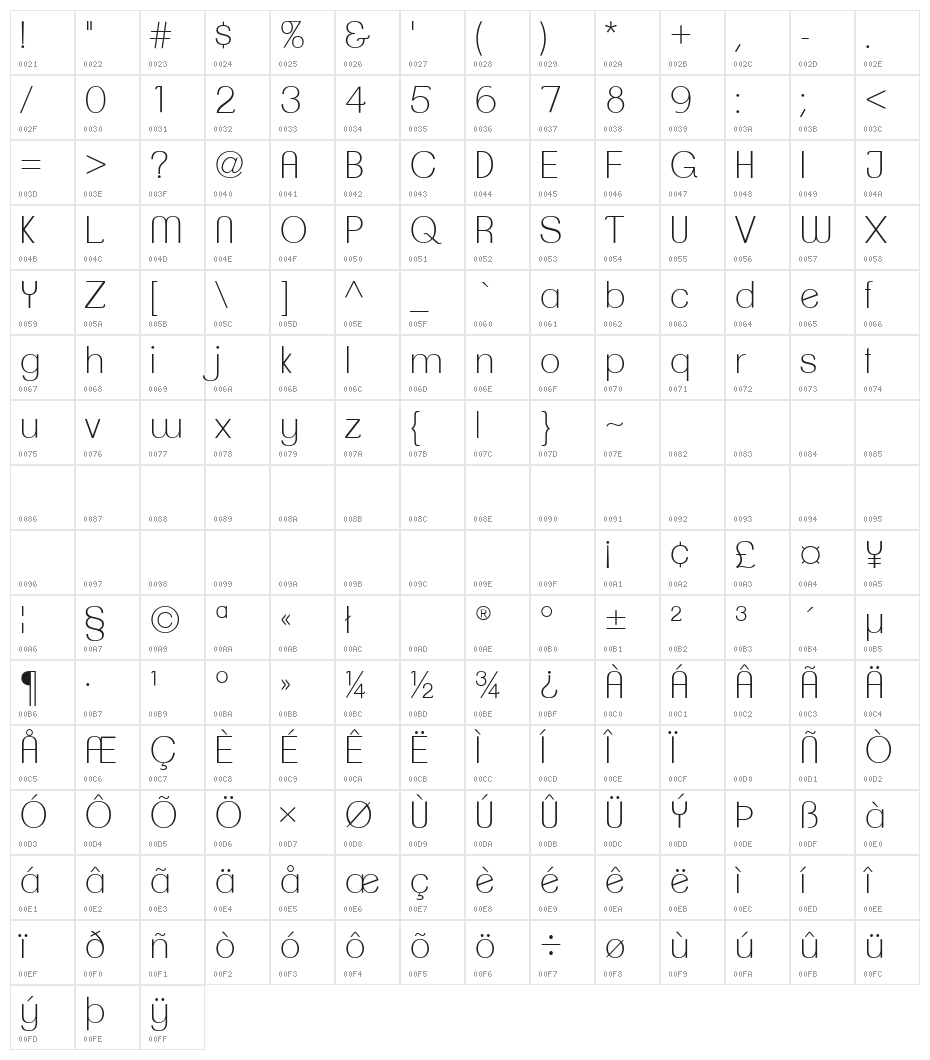 ClementePDac-ExtraLight Character Map