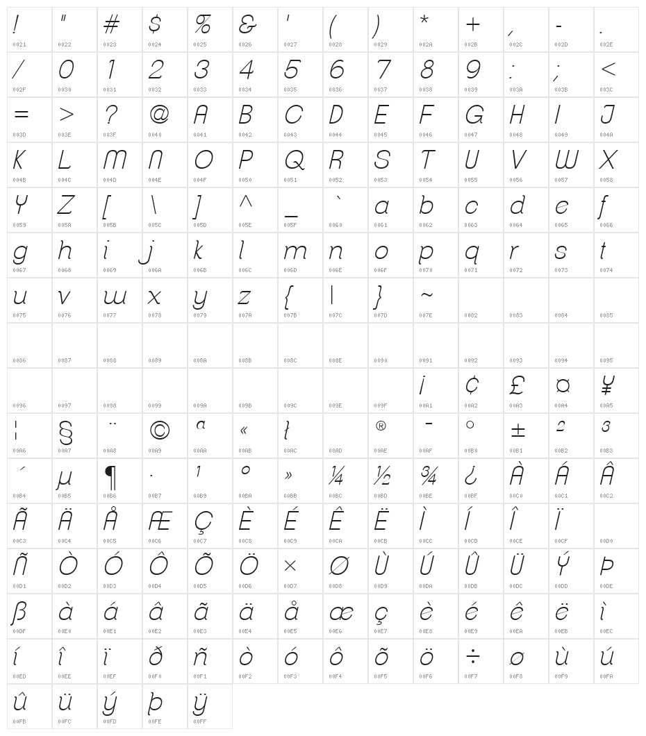 ClementePDad-ExtraLightItalic Character Map