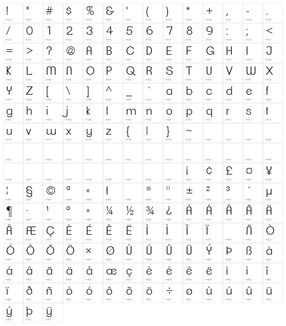 ClementePDae-Light Character Map