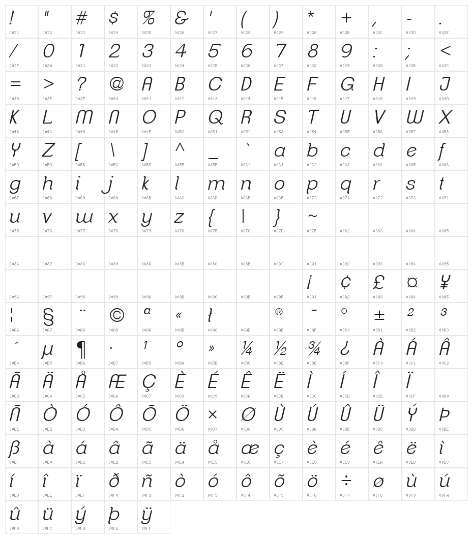 ClementePDaf-LightItalic Character Map