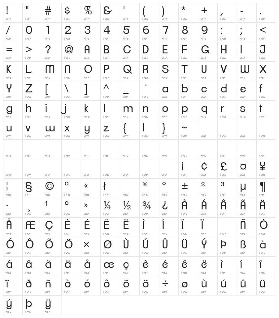 ClementePDag-Book Character Map