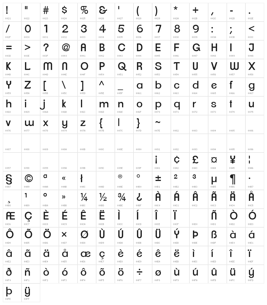 ClementePDai-Regular Character Map